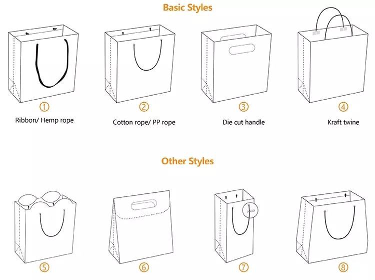 basic style of paper bag